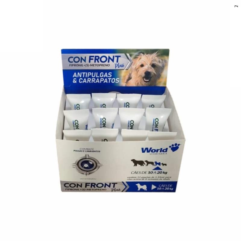 Confront Plus Caes 1,