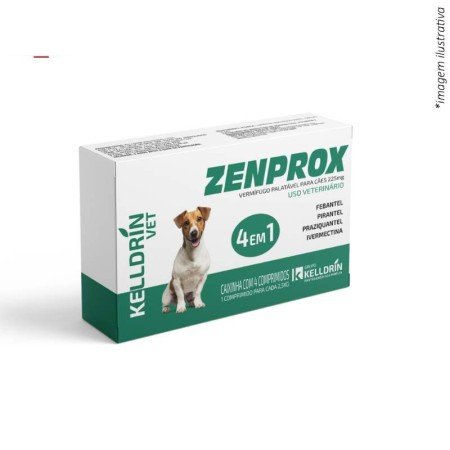ZENPROX 225MG C/4 COMP CAES PEQ PORTE