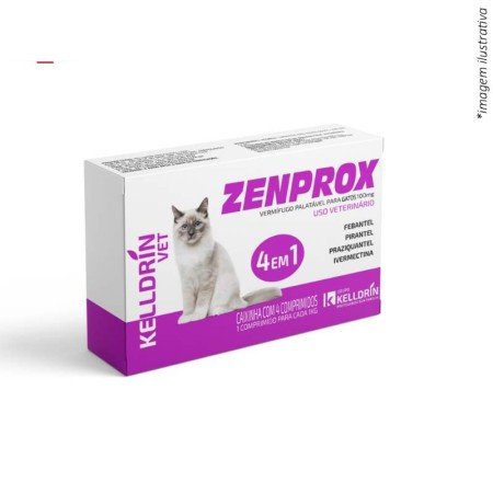 ZENPROX 100MG C/4 COMP GATO